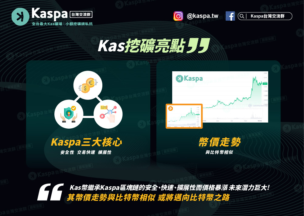 Kas挖礦