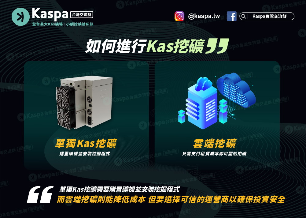 Kas挖礦