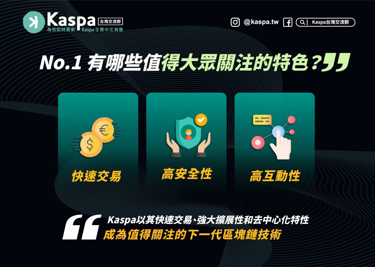 kaspa熱門問題大公開