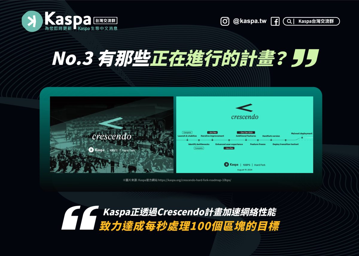 kaspa熱門問題大公開